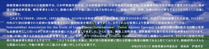挨拶